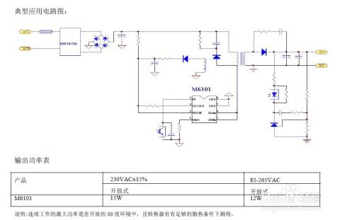 M6101六級(jí)能效電源IC 集成電路設(shè)計(jì)的關(guān)鍵躍遷